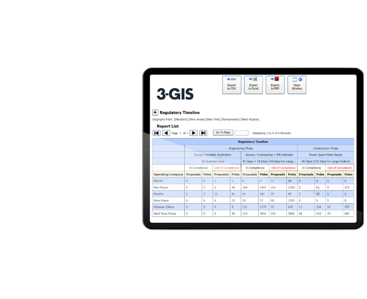 3-GIS | SPANS