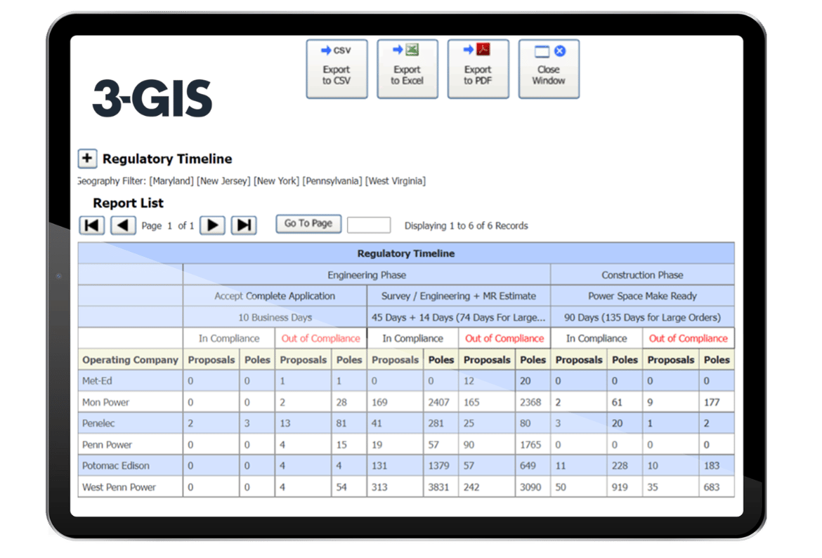 3-GIS | SPANS on tablet