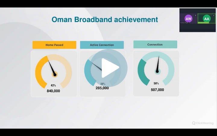 A digital transformation journey: Harnessing 3-GIS for advanced telecom network management Image