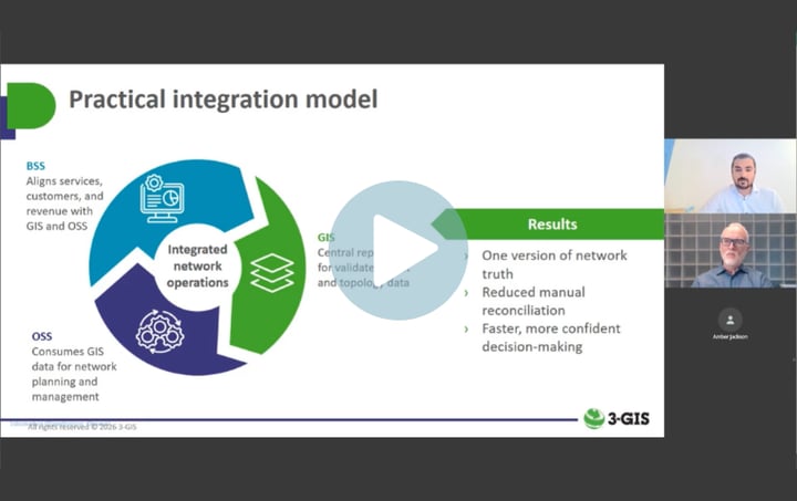 Beyond the build: Turning connected network data into business intelligence Image