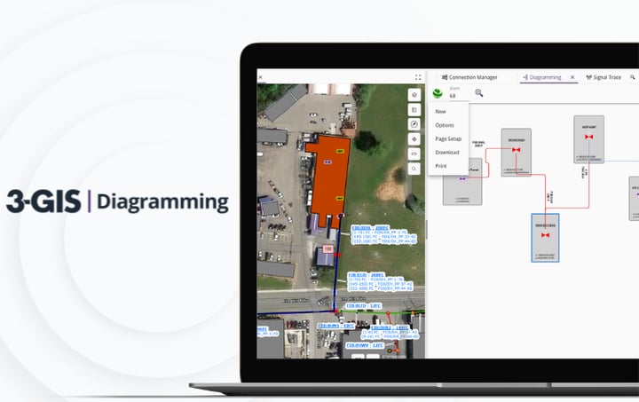 3-GIS | Diagramming Image