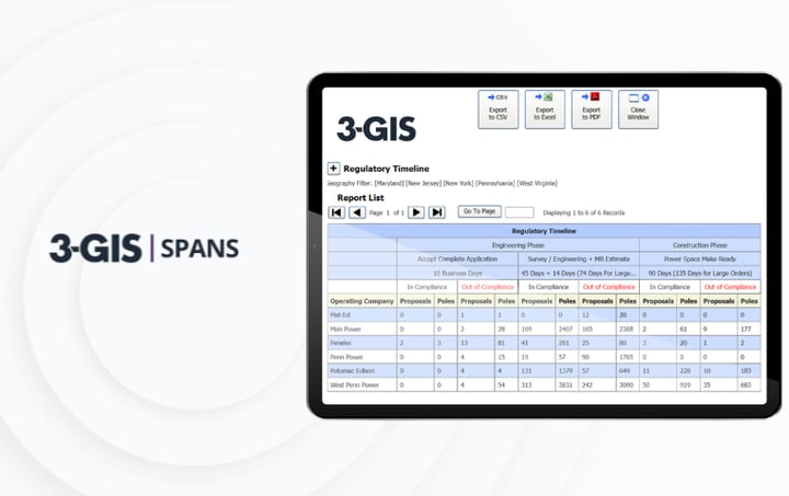 3-GIS | SPANS Image