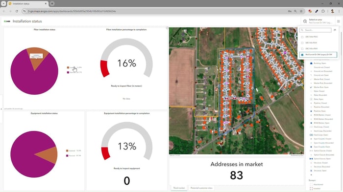 Esri dashboard displaying information for selected project area using data created in 3-GIS | Web