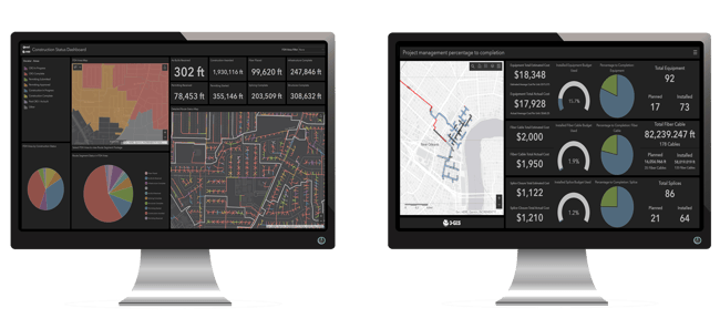 Dashboards