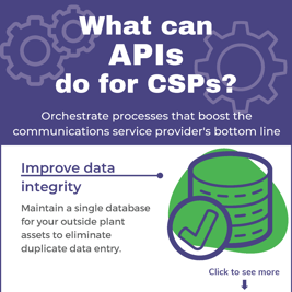 What can APIs do for CSPs?