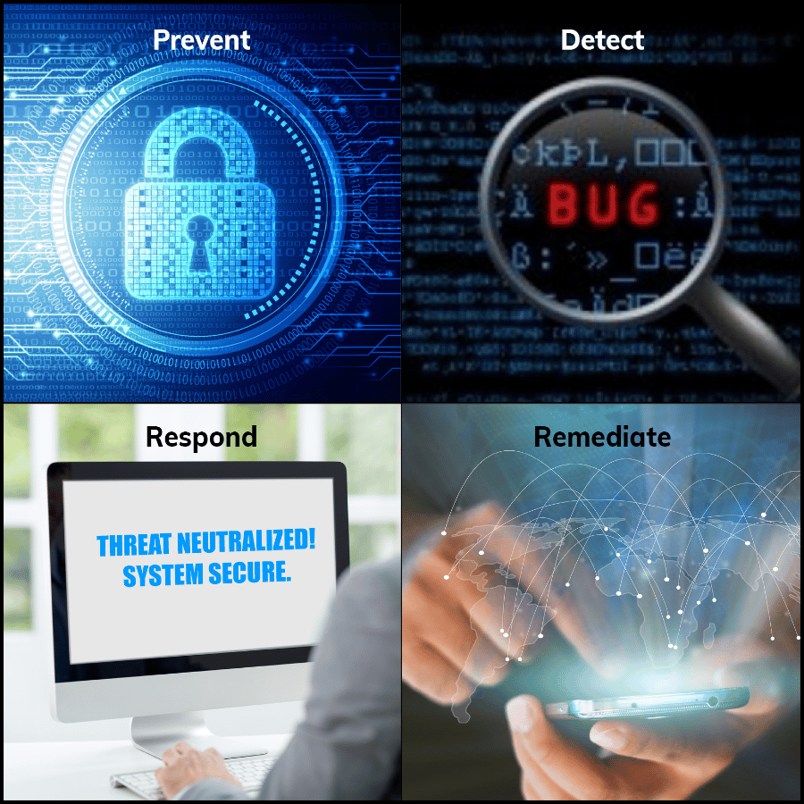 Cloud security series - Part 3: Threat detection and initial response in the cloud