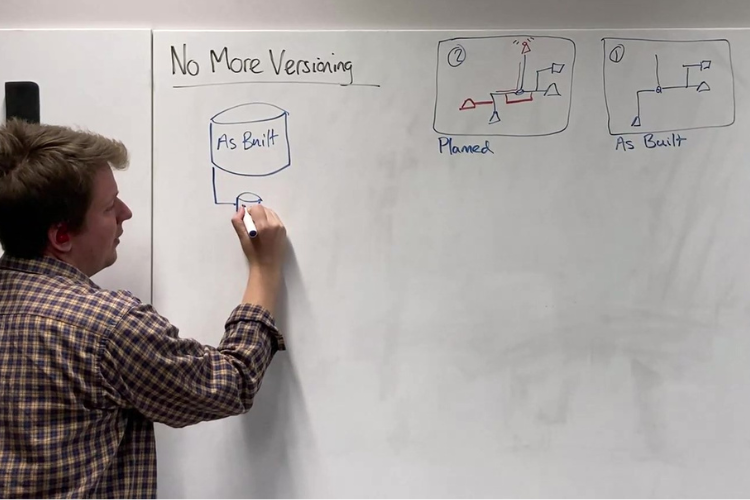 No more versioning?