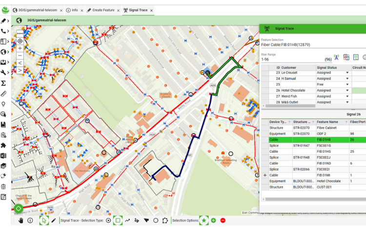 What makes fibre networks so hard to manage? Solutions to ease the strain