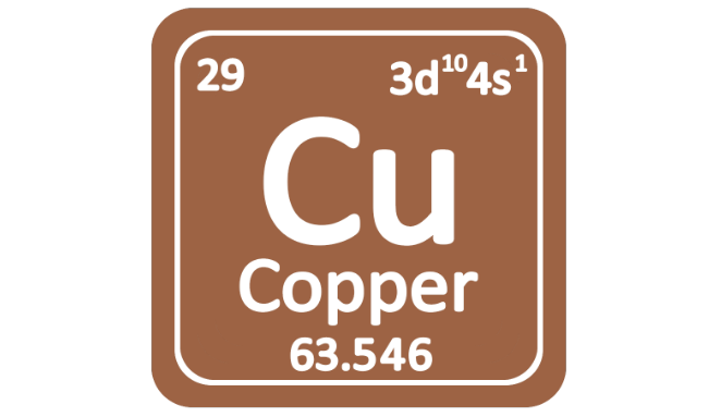 Much ado about copper